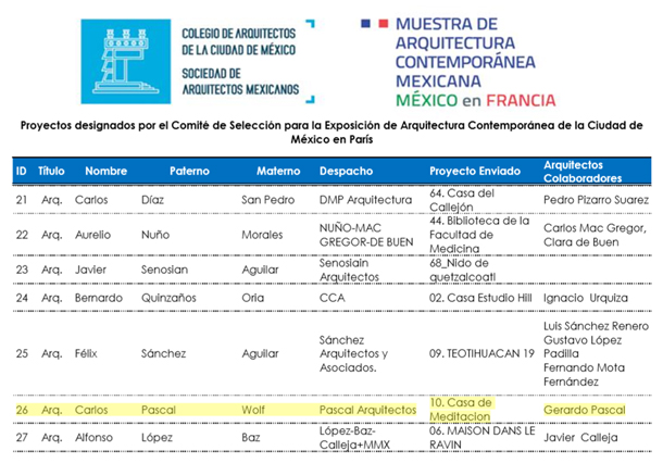 Muestra ARQ mexico en paris 2